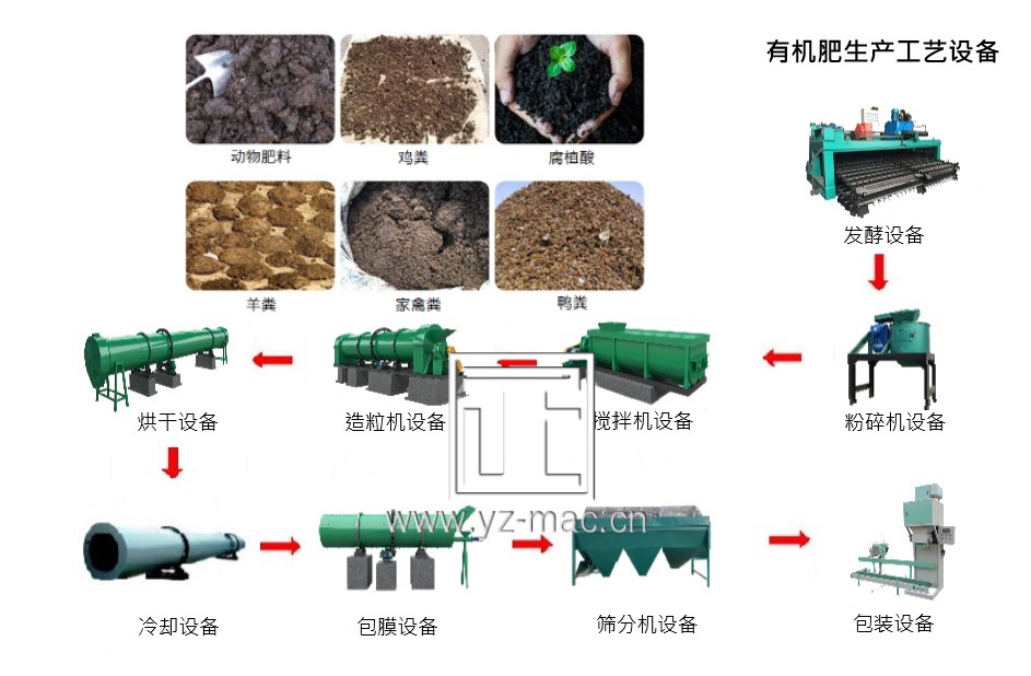 ����x���ЙC���O��